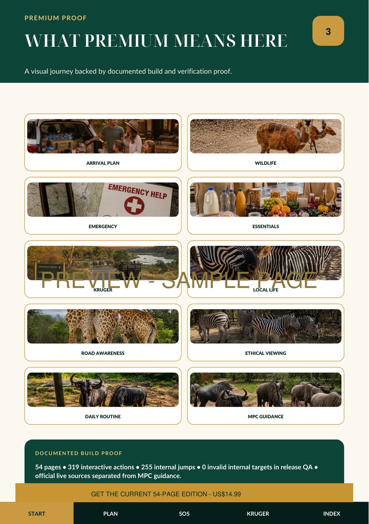 What premium means here sample page